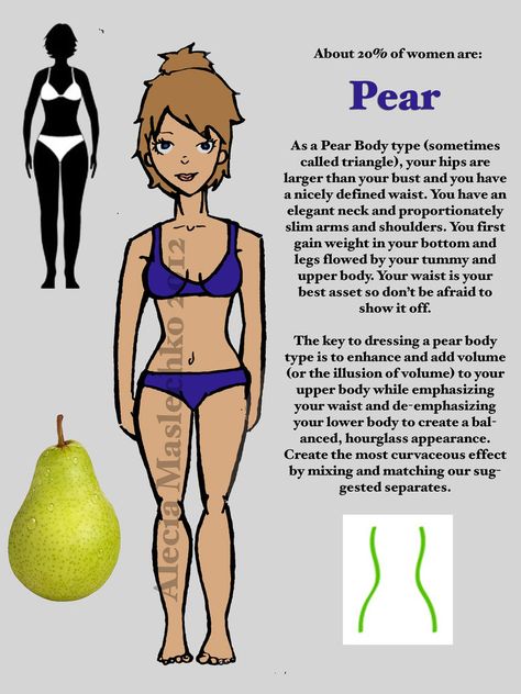 Pear Body Shape Art Reference, Slim Pear Body Shape Workout, Muscular Pear Shape, Workout For Pear Shaped Women, How To Get A Pear Body Shape Workout, Spoon Body Shape, Female Body Shapes, Pear Body Shape Outfits, Fashion 23