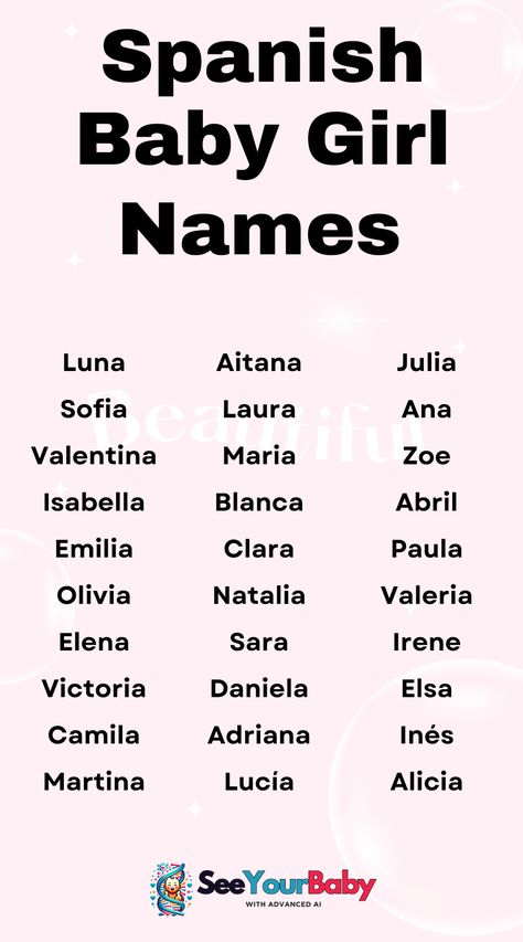 Latina Names List, Spanish Names With Meaning, Spanish Names Girl, Hispanic Girl Names, Spanish Baby Girl Names, Latina Names, Spanish Girl Names, Spanish Girls Names, Mexican Names