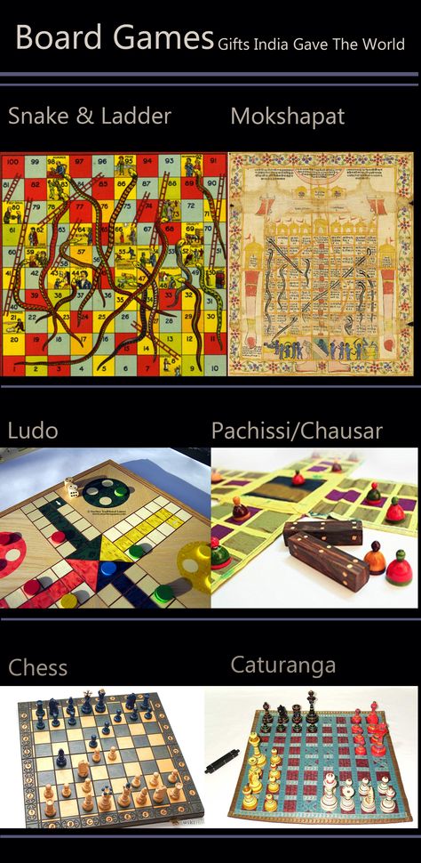 BOARD GAMES gifts india gave the world...         Mokshapat(मोक्षपट):Snake and Ladder had its origin in India.The game had its origin in India and was called Moksha Patam or Parama Padam or Mokshapat. It was used to teach Hindu Dharma and Hindu values to children. .The British took the game to England in 1892 and named it Snakes and Ladders.The Square 100 represented Nirvana or Moksha. The tops of each ladder depict a God, or one of the various heavens (kailasa, vaikuntha, brahmaloka) and so on. Moksha Patam, Snake And Ladder, National Institute Of Design, Snakes And Ladders, Hindu Dharma, Tarot Learning, History Class, A God, Media Content