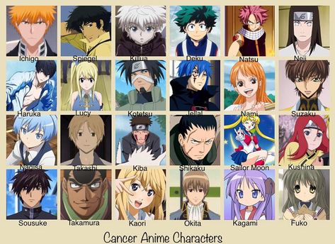 Zodiac Sign Test, Virgo Star, Zodiac Years, Anime Zodiac, Best Zodiac Sign, Zodiac Signs Pisces, Zodiac Signs Leo, Astrology And Horoscopes, Zodiac Traits