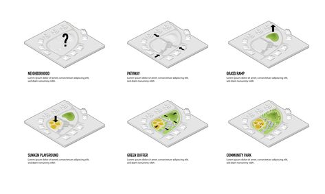 how to make axonometric diagrams like B.I.G. Bjarke Ingels. for landscape design analysis. Concept Diagram Landscape, Architecture Diagram Concept, Site Analysis Diagram, Concept Diagrams, Analysis Diagram, Pizzeria Design, Landscape Diagram, Architecture Site Plan, Design Analysis