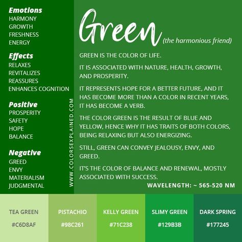 Color Green Meaning: Symbolism and Meaning of the Color Green • Colors Explained The Colour Green Meaning, Green Meaning Color Psychology, Green Color Symbolism, Meaning Of Color Green, Green Colour Meaning, Green Meaning Color, Meaning Of Green Color, What Does The Color Green Symbolize, Sage Color Meaning