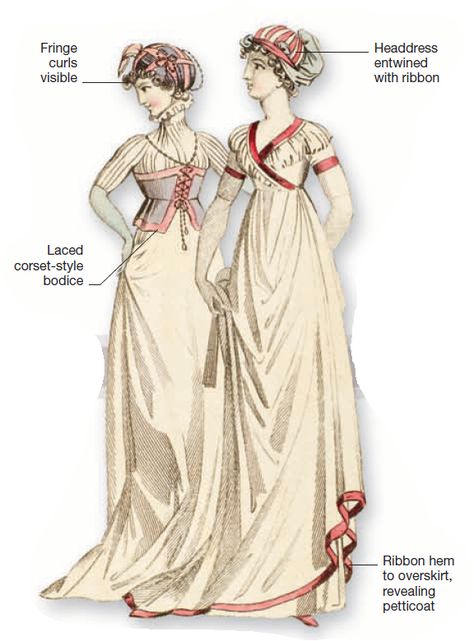 Laced bodice.  Neoclassical meets avant-garde in the dress (left) with external front-laced corset. Accents of color are introduced to the dress (right) through the use of red ribbon trim. Neoclassical Clothing, Neoclassical Dress, Neoclassical Fashion, Regency Aesthetic, Victorian Lace Dress, 19th Century Dress, French Things, Dress Reference, Royal Core