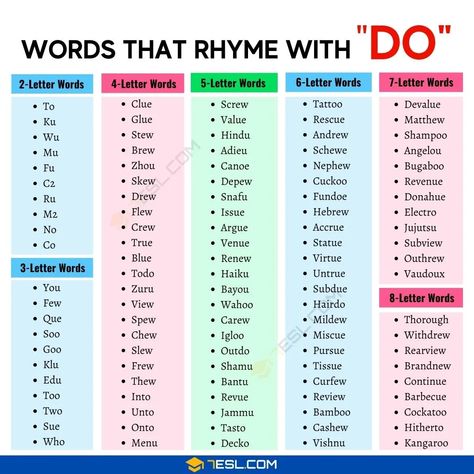 Words that Rhyme with Do Things That Rhyme, Rhyming Words List, Rhyme Words, Winter Rhymes, 6 Letter Words, 2 Letter Words, English Rhymes, 3 Letter Words, Words List