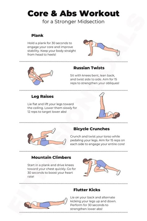 Want a sculpted midsection? 💪 Try this quick and effective core and abs workout that targets all the right muscles! These beginner-friendly moves will help you build strength, improve stability, and tone your abs. Ideal for a home workout with no equipment needed. 🏠✨ Save this workout and crush your goals!  CoreWorkout #AbsGoals #StrongCore #FitnessMotivation #FitFusionGoals Work Out For Core Strength, No Equipment Strength Workout At Home, Core Exercises Weights, How To Build Up Core Strength, Workout Routine To Tone Up, Building A Workout Routine, Workout Plan For Strength, Workouts To Build Strength, Abs And Stretch Workout