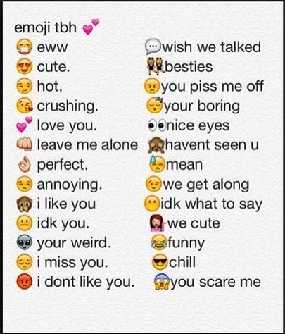 Emojis PLZ Comment!!! Emoji Tbh, Emoji Signs, Tbh Instagram, Emoji Names, Emojis Meanings, Snapchat Question Game, Tbh Quotes, Emoji Dictionary, Snapchat Story Questions