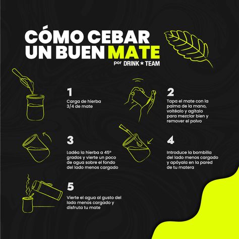 Guía práctica para cebar un mate Yerba Mate, Health Habits, Aura, Collage, Health, Canvas, Quotes