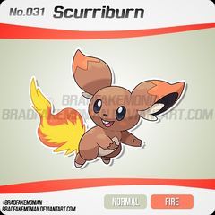 Bradfakemonian (@bradfakemonian) • Instagram photos and videos Squirrel Pokemon, Fire Ability, Flame Body, Pikachu Raichu, Real Pokemon, Pokemon Regions, Name Origins, Fire Stone, Fire And Stone