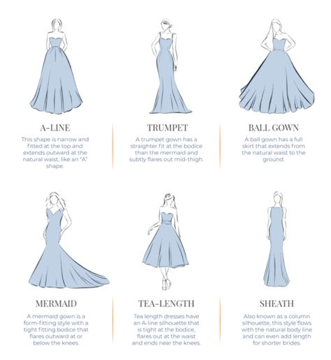 Silhouette Dress Illustration, Description Writing, Wedding Png, Wedding Dress Silhouette, Silhouette Dress, Fashion Illustrations Techniques, Dress Name, Fashion Drawing Tutorial, Dress Illustration