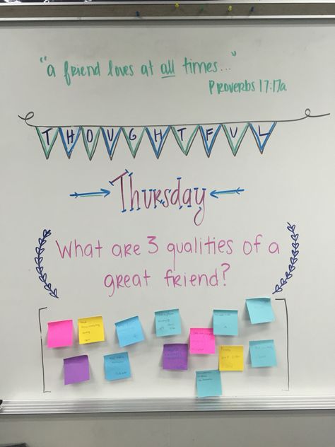 Thoughtful Thursday // morning message Whiteboard Messages Thursday, Whiteboard Morning Meetings, Daily Board Ideas, Thursday White Board Message, Thursday Board Message, White Board Morning Message, Think About It Thursday Questions, White Board Question Of The Day, Daily Questions For Students