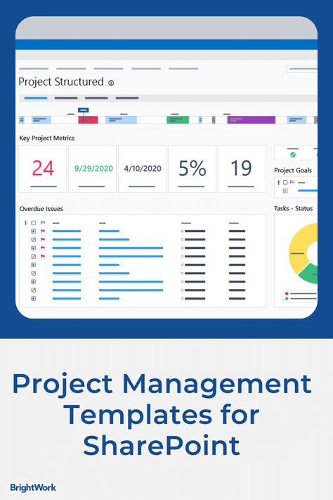 Sharepoint Design Ideas, Sharepoint Dashboard, Sharepoint Design, Ms Teams, Work Planning, Learning Microsoft, Process Management, Business Process Management, Key Projects