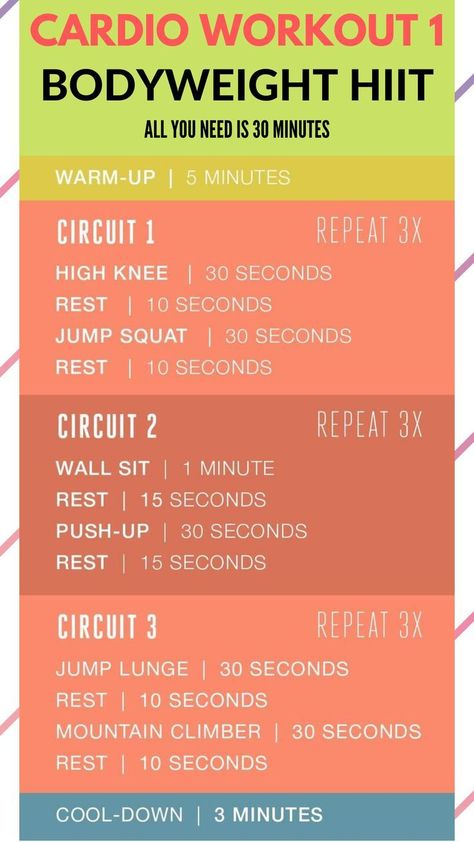 Hitt Treadmill Workout Fat Burning Hiit, Home Hiit Workout Fat Burning, Endomorph Hiit Workouts At Home, Hiit Workouts No Equipment, Hitt Workout 30 Minute, Hitt Workout At Gym Fat Burning, Treadmill Hiit Workout Fat Burning, Cardio Hitt Workout At Home, Hiit For Beginners At Home