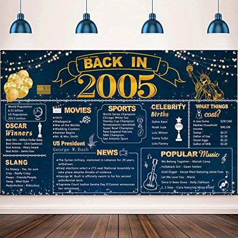 Amazon.com: DARUNAXY 18th Birthday Blue Gold Party Decoration for Boy, Blue Back in 2005 Banner for Girls 18 Years Old Birthday Party Poster Supplies Vintage 2005 Backdrop Background 18th Class Reunion for Men : Home & Kitchen Background For Men, Blue Gold Party, Outdoor Birthday Decorations, Birthday Party Poster, 50th Birthday Party Decorations, 41st Birthday, 40th Birthday Decorations, Poster Decorations, Gold Party Decorations