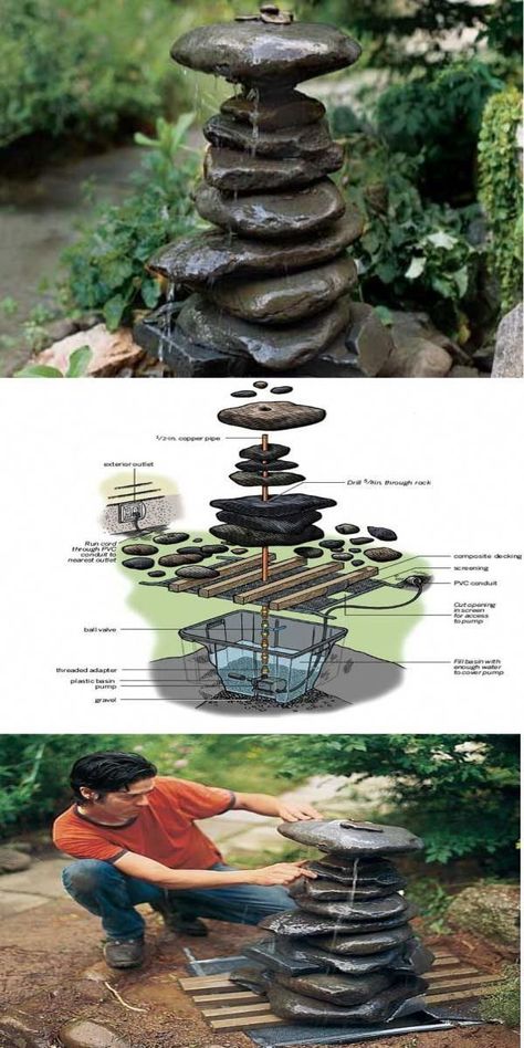 Country Garden Decor, Diy Garden Fountains, Japanese Garden Design, Garden Types, Decoration Garden, Have Inspiration, Garden Fountains, Country Gardening, Diy Backyard