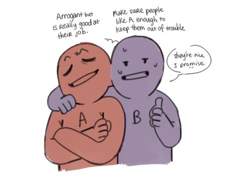 Ship Dynamics Enemies To Lovers, Character Dynamics Duo, Ship Dynamics Villain, Sibling Tropes, Sibling Dynamics Art, Sister Dynamics, Trio Dynamics, Sibling Dynamics, Duo Dynamics