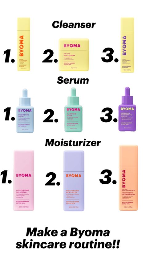 Build a Byoma skincare routine!! Prt. 2 of my skincare series! 🩵 Teen Skincare Routine, Best Skin Serum, Byoma Skincare, Teen Skincare, Skin Care Routine Order, Sephora Skin Care, Body Hygiene, Hygiene Care, Skin Care Order