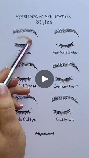 1.1M views · 9.4K reactions | How to apply different eyeshadow styles 💕#art #artwork #artist #paint #painting #makeup #makeuptutorial #style #fashion #eyeshadow #draw #satisfying | Eyeinspired | Julia Gartha · Toronto How To Apply Eyeshadow Step By Step, How To Apply Eye Shadow, Eye Shadowing Tutorial, How To Make Eyeshadow, Eyeshadow Guide, Painting Eyes, Eyeshadow Techniques, Painting Makeup, Eye Shadow Application