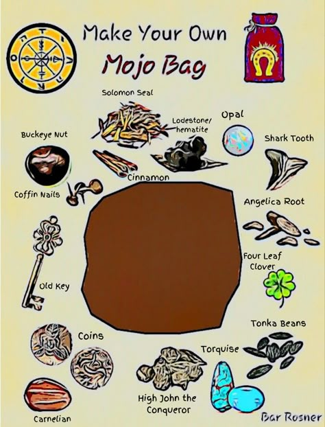 Make your own Mojo Bag Spell Pouches, Mojo Bags Magic, Mojo Bags Hoodoo, Hoodoo Mojo Bags, Mojo Bags How To Make, Charm Bags Witchcraft, Spell Bags, Hoodoo Magic, Hoodoo Spells