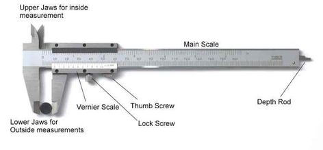 Definition and Parts of a Vernier Caliper Calipers Tools, Mechanical Tools, Workshop Tools, Vernier Caliper, Lathe Machine, Dragon City, Interesting English Words, Measuring Tools, Measurement Tools