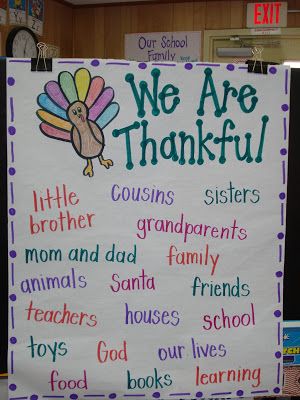 Thanksgiving Prek, Prek Thanksgiving, Thanksgiving Activities For Kindergarten, Kindergarten Thanksgiving, November Classroom, Thanksgiving Activities Preschool, Thanksgiving Lessons, November Ideas, Thanksgiving Kindergarten