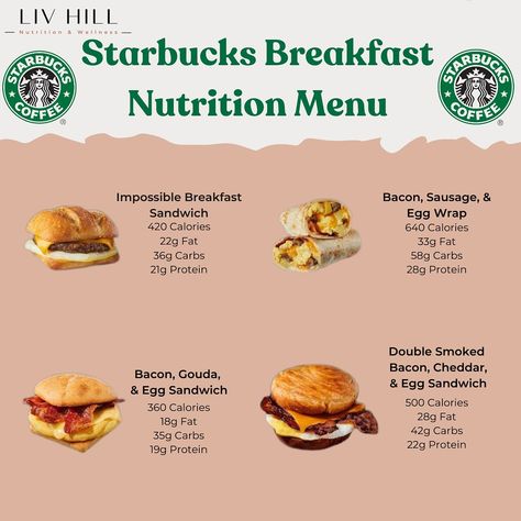 ✨Giveaway✨ Starbucks Breakfast Guide! It’s here!!! The Ultimate Starbucks Breakfast Guide. If you are stumped on where to start with healthier eating and feeling better on the go this guide will help you kickstart your day on the right foot! The meals here are high in protein + sure to keep you full ✨✨Giveaway Time ✨✨ To be entered: 🤎Like this post 🤎Drop a comment 🤎Share in your stories TEN winners will get a Starbucks Gift Card. Contest closes Friday Sept, 27th at midnight. ... Starbucks Protein, Breakfast Nutrition, Starbucks Breakfast, Nutritional Breakfast, Egg Wrap, Bacon Breakfast, Protein Meals, Starbucks Gift Card, Starbucks Gift