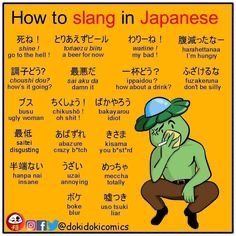 Learn Basic Japanese, Learn Japan, Japanese Grammar, Bahasa Jepun, Basic Japanese, Materi Bahasa Jepang, Learning Languages Tips, Basic Japanese Words, Japanese Language Lessons