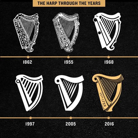 Guiness Pint Tattoo, Guinness Beer Aesthetic, Guinness Harp Tattoo, Guiness Tattoos, Guinness Tattoo, Guinness Logo, Gcse Graphics, Beer Tattoos, Irish Drinks