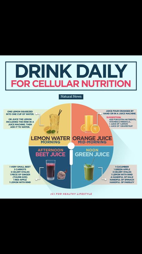 Drink daily for cellular health Cellular Health Diet, Autoimmune Healing, Cellular Hydration, Cellular Healing, Cup Recipes, Detox Herbs, Cellular Health, Healthy Juicer Recipes, Health Essentials