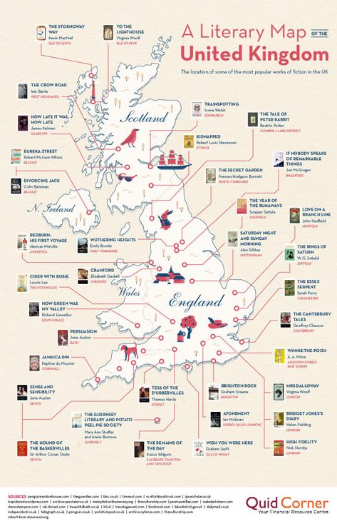 The location of some of the most popular works of fiction in the UK. Bookworm Things, Map Of Britain, Literary Travel, England And Scotland, The United Kingdom, English Literature, Uk Travel, Travel Itinerary, Reading Lists