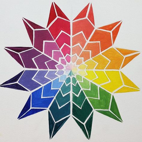 Color Wheel In Different Designs, Colour Wheel Painting, Color Wheel Design Ideas, Color Wheel Design Ideas Art, Colour Wheel Drawing, Color Wheel Art Ideas, Colour Wheel Ideas, Colour Wheel Design, Color Wheel Design Creative