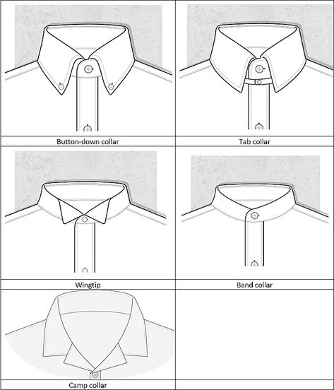 A Guide to Shirt Collar Types & How to Choose the Right One | New & Lingwood Neck Types, Collar Types, Dress Shirt Collar Styles, Shirt Collar Types, Mens Shirt Pattern, Shirt Collars, Collar Shirts Women, Shirt Collar Pattern, Corporate Shirts