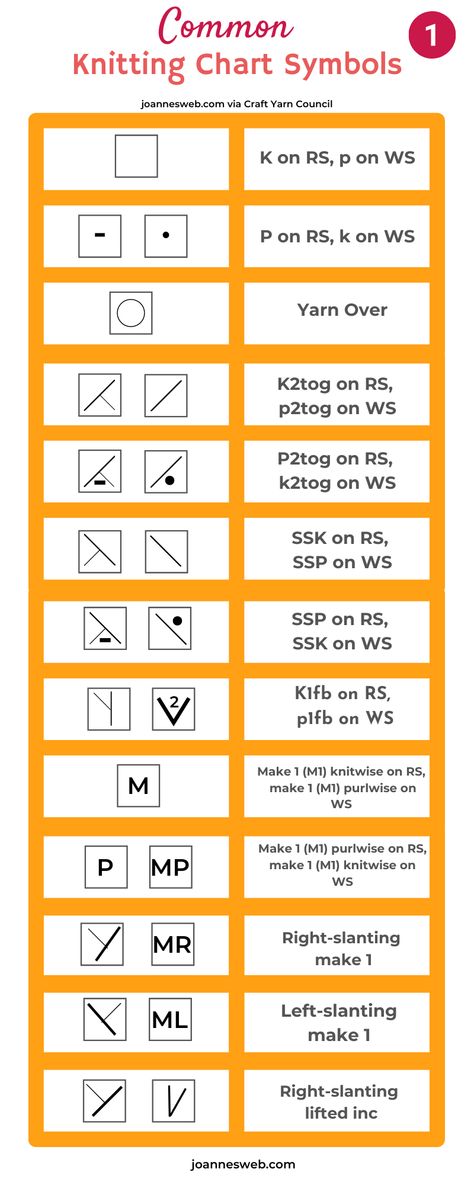 These are some of the most common knitting chart symbols and their meaning. Via the Craft Yarn Council. Follow along with our YouTube playlist Knitting Chart Symbols, Knitting Symbols, Handknit Design, Youtube Playlist, Symbols And Meanings, Knitting Blogs, How To Start Knitting, Knitting Charts, Yahoo Search