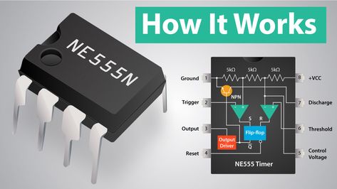 555 Timer IC Simple Electronic Circuits, Basic Electronic Circuits, Simple Electronics, Electronic Circuit Design, Electrical Circuit Diagram, Hobby Electronics, Electronics Basics, Block Diagram, Electronic Schematics