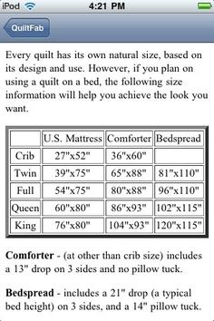 quilt measurements chart - Google Search Blanket Size Chart, Quilt Size Charts, Plain Bed, Quilting Math, Quilt Size Chart, Reference Chart, Kitchen Renovations, Quilting Tools, Toddler Blanket