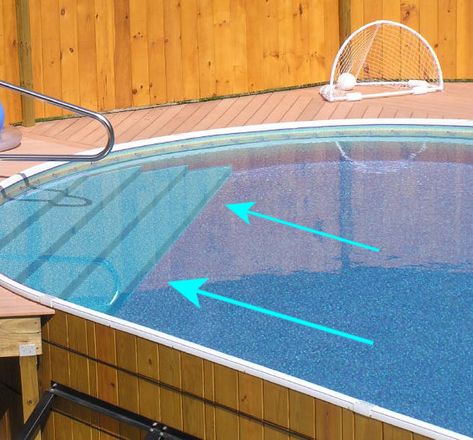 27 ft Round Above Ground Pools – Crestwood Pools Walk In Above Ground Pool, Semi Above Ground Pool, Pool Stairs, Oval Above Ground Pools, Swimming Pool Steps, Round Above Ground Pool, Oval Pool, Pool Cost, Best Above Ground Pool