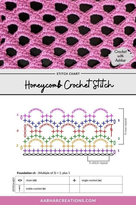 Honeycomb Crochet, Crochet Stitch Pattern, Crochet Sweater Design, Crochet Stitches Chart, Honeycomb Stitch, Crochet Stitches Diagram, Crochet Stitches Guide, Crochet Stitches Free, Crochet Bee