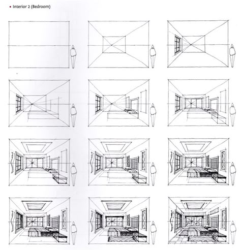 https://craftside.typepad.com/.a/6a00e55007f593883401a5119f3e29970c-pi Room Sketch, Croquis Architecture, Perspective Room, Perspective Sketch, Bedroom Book, Furniture Sketch, Some Drawings, Perspective Drawing Architecture, Perspective Drawing Lessons