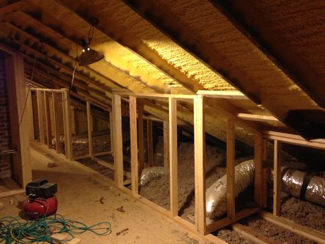 Attic Window Ideas, Unfinished Attic Ideas, Attic Renovation Before And After, Attic Renovation Slanted Ceiling, Attic Conversion Ideas, Attic Master Suite, Small Attic Renovation, Loft Garage, Attic Organization