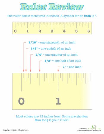 So many students have a hard time reading a ruler, especially smaller than 1/2". Having a simple visual aid like this could really help. I'll post in my architecture lab for reference. Reading A Ruler, Card Reference, School Websites, Measurement Worksheets, Ruler Measurements, Math Measurement, Visual Aid, 5th Grade Math, Homeschool Math