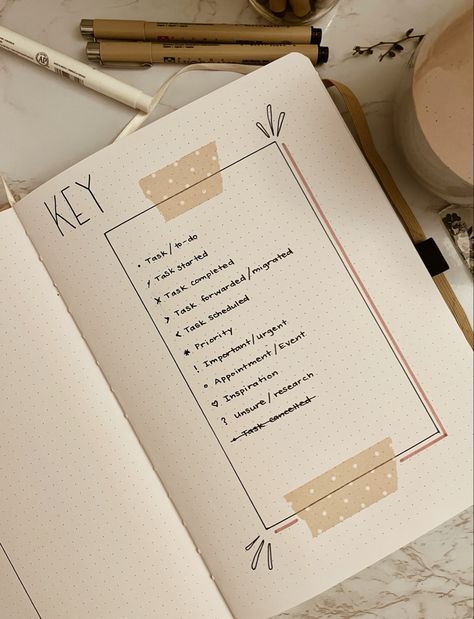 2024 Planner Setup, New Year Bujo Setup, Bujo Beginning Pages, Bujo Setup 2024, New Bujo Setup Ideas, Bujo Yearly Setup, 2023 Bujo Setup, Bullet Journal Setup 2024, Journal Beginning Page