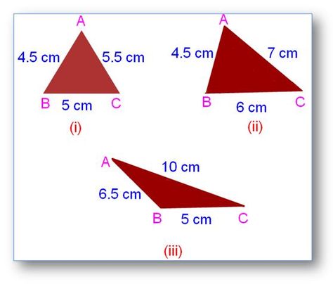 Properties of Triangle Triangle Inequality, Triangle Angles, Geometry, Pie Chart