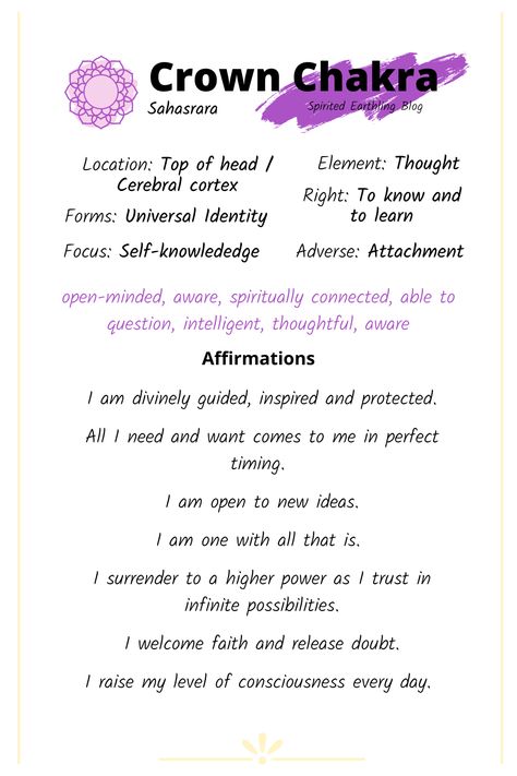 Reiki Affirmations, Crown Chakra Affirmation, Chakra Information, Spiritual Journaling, Manifest 2024, Somatic Healing, Chakra Healing Meditation, Spiritual Nature, Chakra Balance