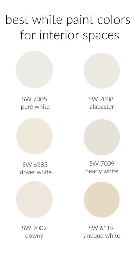 Six of the Best White Paint Colors - Thistlewood Farm Sw Pearly White Walls, Pearly White Sherwin Williams, Sw Pearly White, Acadian Farmhouse, Sherwin Williams Pearly White, Painting Stripes On Walls, Best White Paint Colors, Picking Paint Colors, White Wall Paint