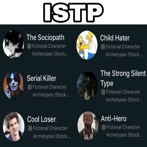 Istp Memes Humor, Istp Aesthetic Core, Istp Personality Aesthetic, Istp Girl, Istp Aesthetic, Mbti Istp, Istp Mbti, Istp Characters, Mbti Charts