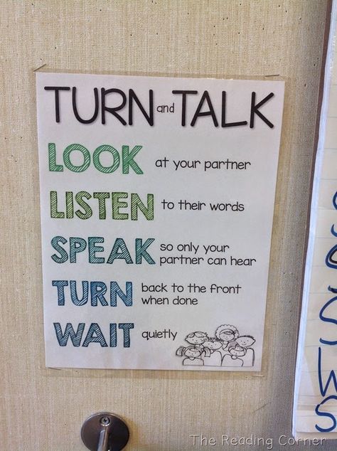 Rules for participating in turn and talks. Students can use the anchor chart as a reference to practice setting and enforcing these rules. Turn and talk can happen with fixed student grouping or flexible grouping. Kindergarten Behavior, Turn And Talk, Teaching Classroom Management, Read To Self, Classroom Anchor Charts, Responsive Classroom, Behavior Chart, Classroom Procedures, Whole Brain Teaching