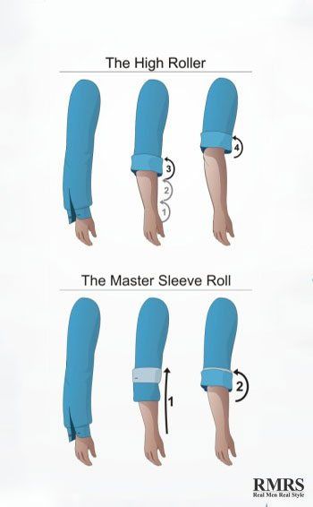 Premium Shirts For Men, How To Fold Shirt Sleeves, Roll Up Shirt Sleeves, Sleeve Folds, Fashion Infographic, Folded Sleeves, How To Roll, Men's Fashion Tips, Rolled Up Sleeves