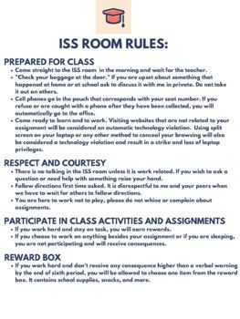 Middle School In School Suspension, Middle School Iss Room, In School Suspension Classroom Ideas Middle School, In School Suspension Classroom Ideas, School Suspension, In School Suspension, Behavior Reflection, Classroom Discipline, Social Skills For Kids