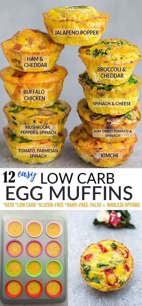 [Sponsored] 77 Perfect Easy Meal Prep Ideas Tips You'll Want To Use Now #easymealprepideas Low Carb Egg Muffins, Desayuno Keto, Vegan Muffins, Healthy Breakfast Recipes Easy, Easy Healthy Meal Prep, Egg Muffins, Breakfast Meal Prep, Low Carb Breakfast, Breakfast Recipes Easy