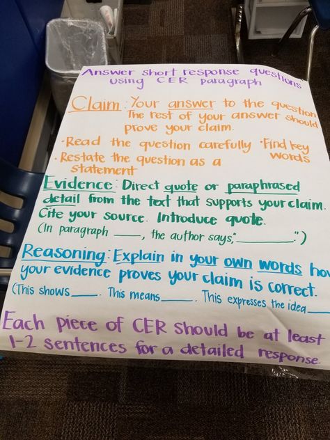 Cer Examples, Cer Anchor Chart, Srsd Writing, Cer Writing, Science Anchor Charts, Classroom Anchor Charts, 5th Grade Ela, Math Anchor Charts, Central Idea