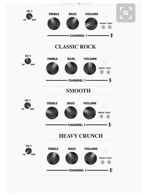 Bass Amp Settings, Electric Guitar Amp Settings, Electric Guitar Setup, Guitar Amp Settings, Learn Electric Guitar, Writing Songs Inspiration, Guitar Tabs And Chords, Amp Settings, Learn Guitar Chords